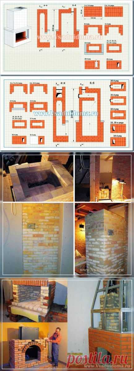 КАМИН-ПЕЧЬ ДЛЯ ОБОГРЕВА ДАЧИ СВОИМИ РУКАМИ–ЧЕРТЕЖИ И СОВЕТЫ ПО СТРОИТЕЛЬСТВУ | Сайт о саде, даче и комнатных растениях.