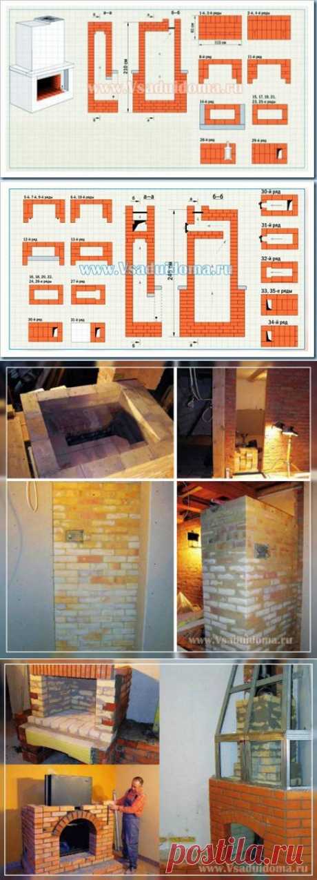 КАМИН-ПЕЧЬ ДЛЯ ОБОГРЕВА ДАЧИ СВОИМИ РУКАМИ–ЧЕРТЕЖИ И СОВЕТЫ ПО СТРОИТЕЛЬСТВУ | Сайт о саде, даче и комнатных растениях.