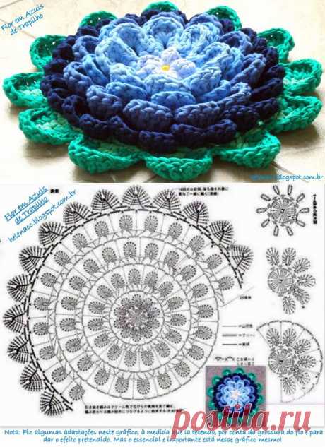 Коврики и салфетки крючком. Очень большая подборка — HandMade