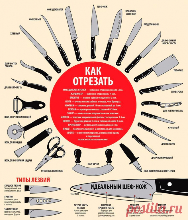 Спасибо за то, что мне эта информация в руки попалась!