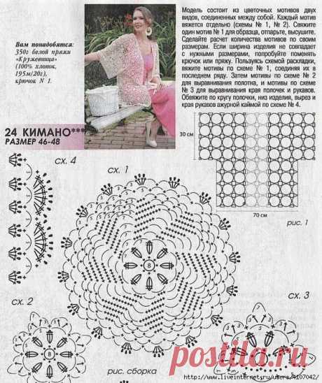 Жакет-кимоно ажурными мотивами