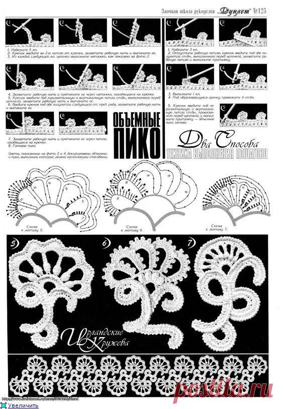 ирландское и брюггское кружево | Дневник Иримед