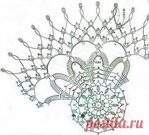 Салфетки крючком » Сайт 