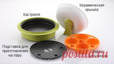 Чудо Кастрюля для микроволновки Range Mate (Wave Cooker).