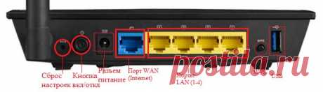 Настройка роутера asus rt n10u | TvoiRouter.ru