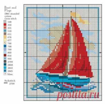 Пин на доске Cross Stitch
