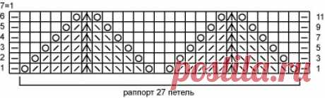 Двухцветный пуловер