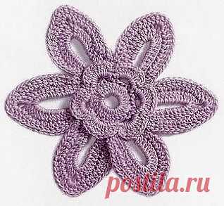 Мотивы вязаные крючком