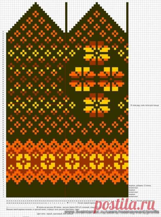 Жаккардовые узоры для рукавиц