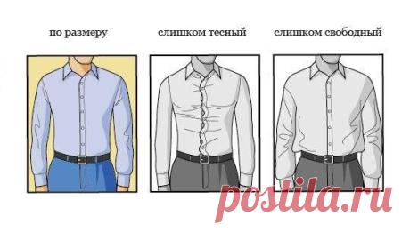 КАК ДОЛЖНА СИД / Модное Настроение