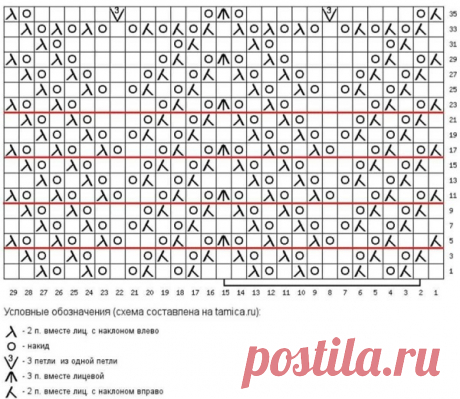 Палантин спицами 2021