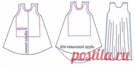 сшить модель юбки на полную фигуру: 21 тыс изображений найдено в Яндекс.Картинках