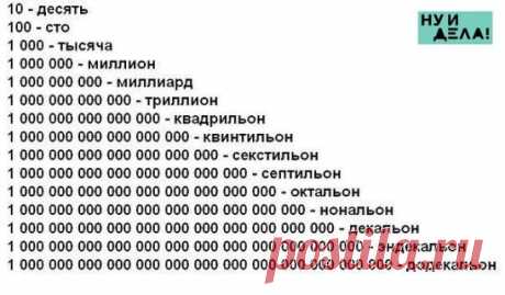 Вдруг кто не знал