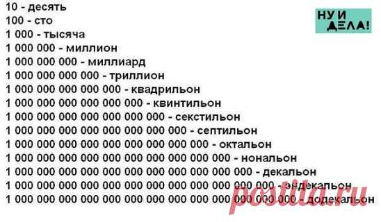 Вдруг кто не знал