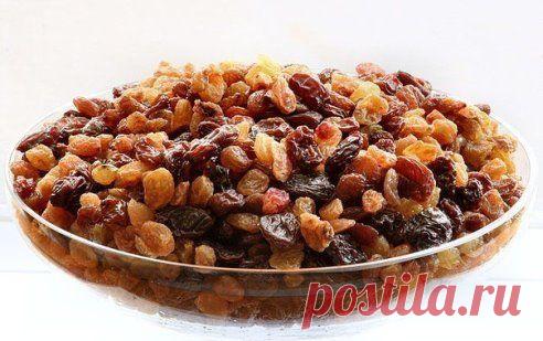 Полезные свойства изюма