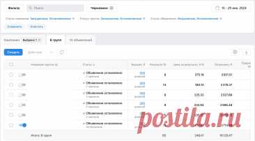 Лиды на массажный салон от +79335504614