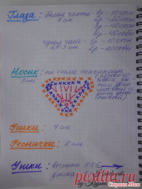 Шапка "Кошка" описание + МК ушек! - В.Г.У.   -   Вязаные Головные Уборы - Страна Мам