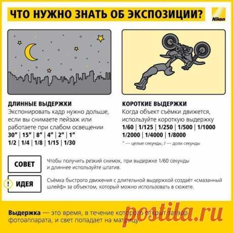 Очень полезная памятка всем начинающим фотографам