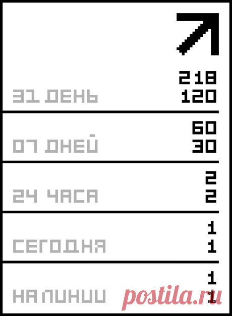 Варим холодец!.