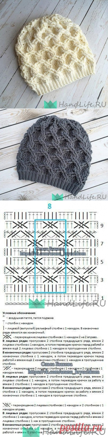 Шапочка крючком / Вязание крючком