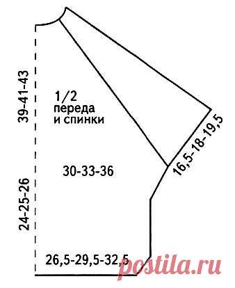 модели для вязания спицами с описанием к джинсам - Сумки