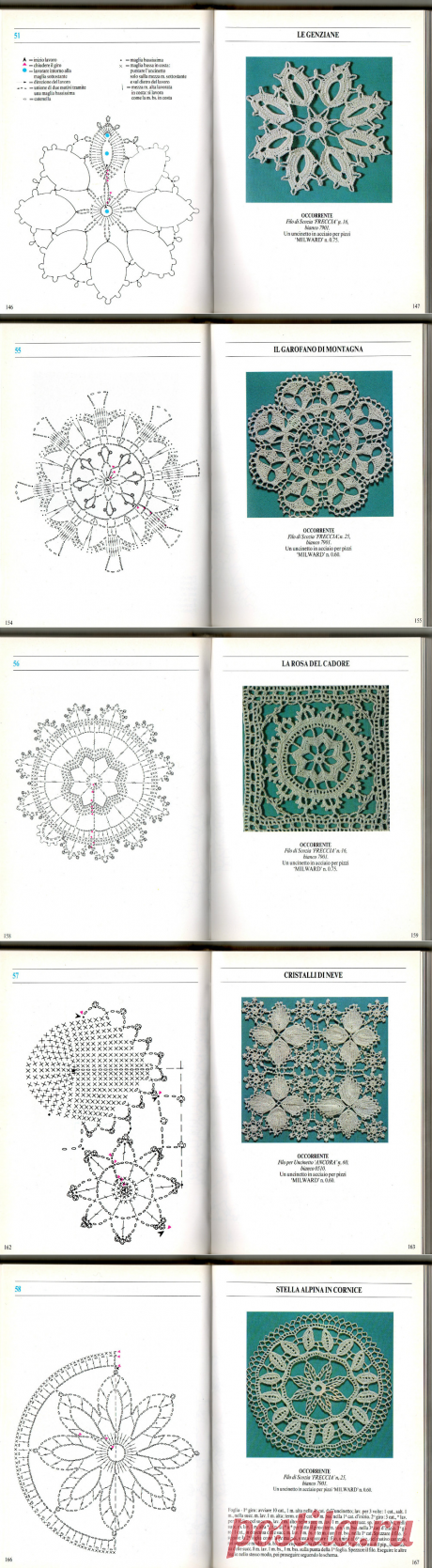 100 pizzi all'uncinetto. Красивейшие кайма, обвязка края, мотивы крючком - Страна Мам