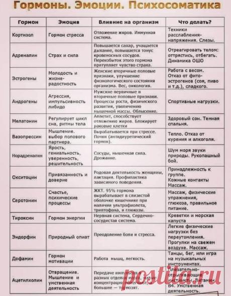 Возьмите на заметку.