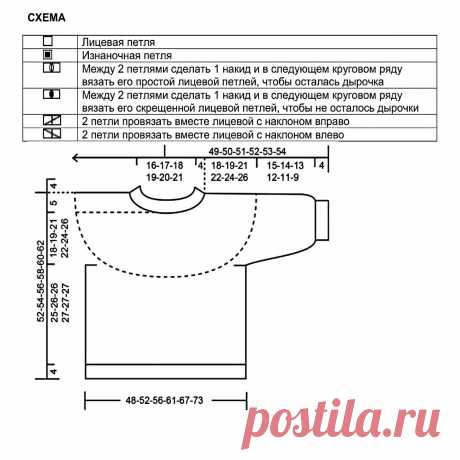 Вяжем симпатичные джемперы с короткими рукавчиками. 5 моделей спицами | Вязание с Paradosik_Handmade | Дзен