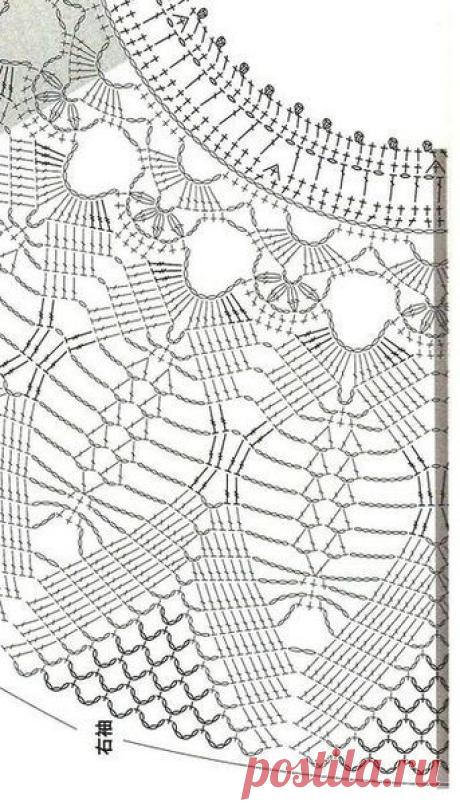 (1155) Pinterest