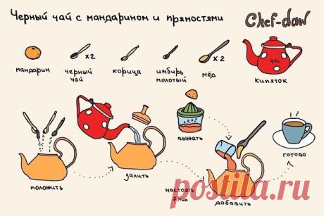 Одноклассники