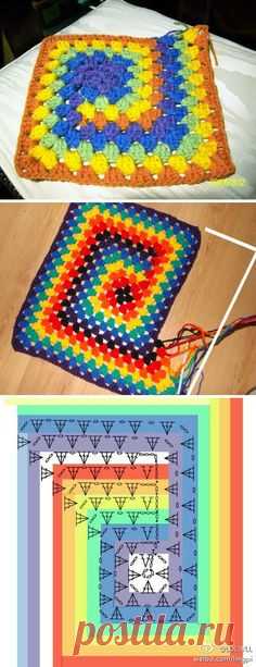 (34) Pinterest • Всемирный каталог идей