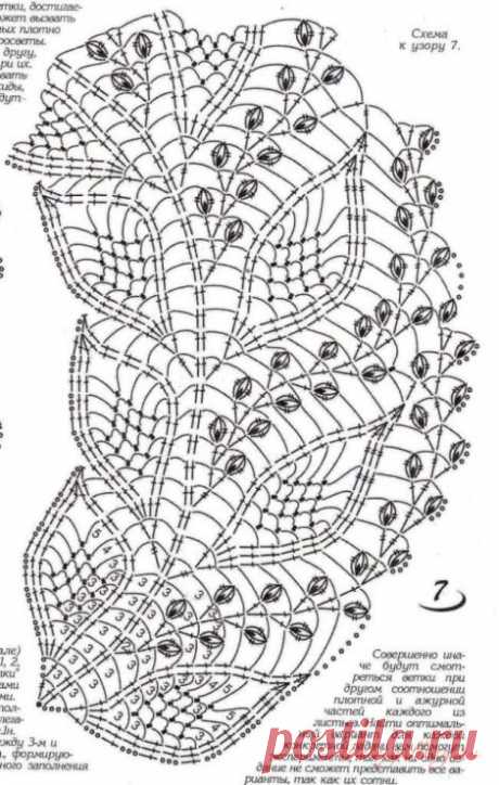 (1100) Pinterest