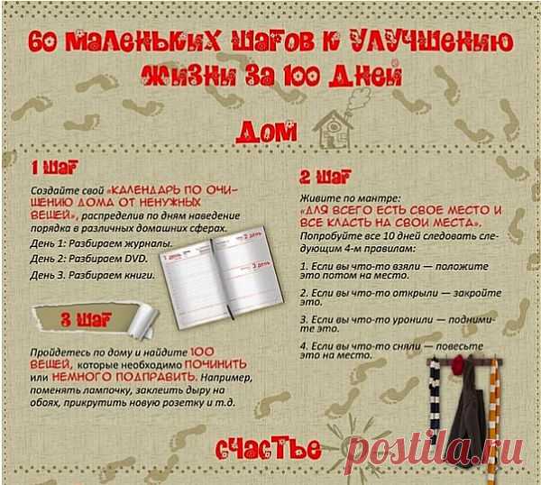 60 шагов к улучшению жизни за 100 дней..