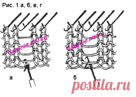 Вязание резинки