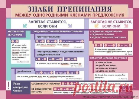 ✿ Развитие и воспитание детей ✿