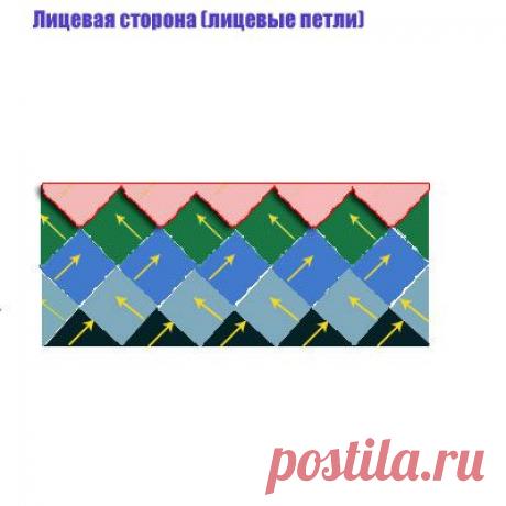 Техника «энтрелак» или «энтерлак» «