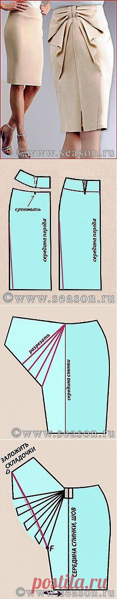 Pinterest • Всемирный каталог идей