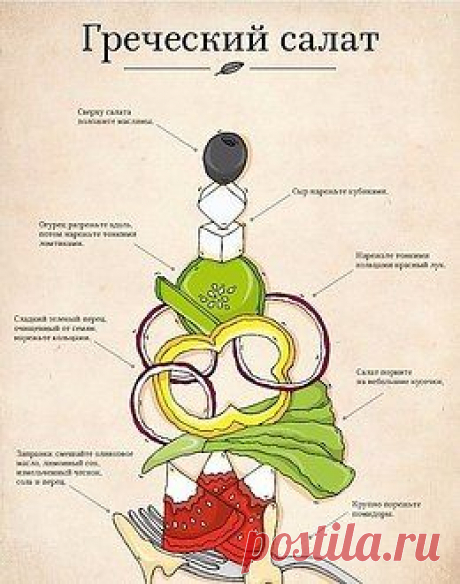 Bon Appetit &amp;#x007C; Лучшие рецепты