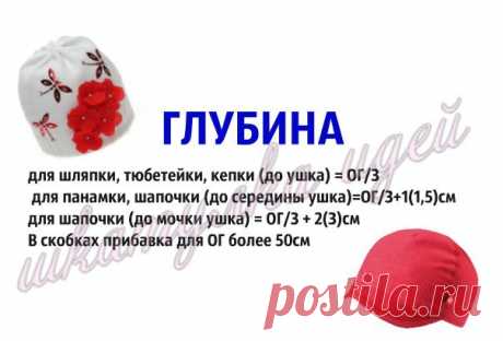 Как определить глубину шапки, шляпки, кепки,зная обхват головы?