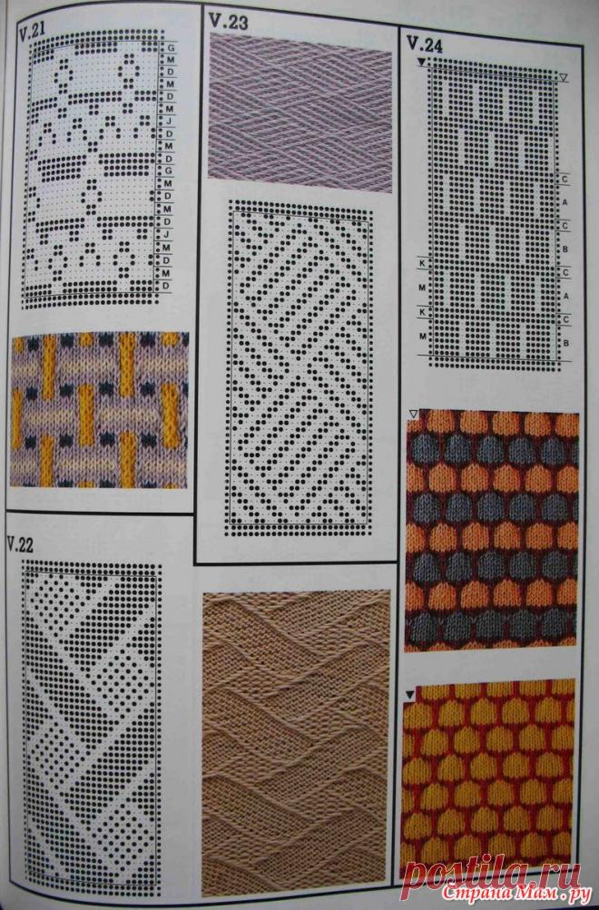 вивинг узоры на машинке: 1 тыс изображений найдено в Яндекс.Картинках