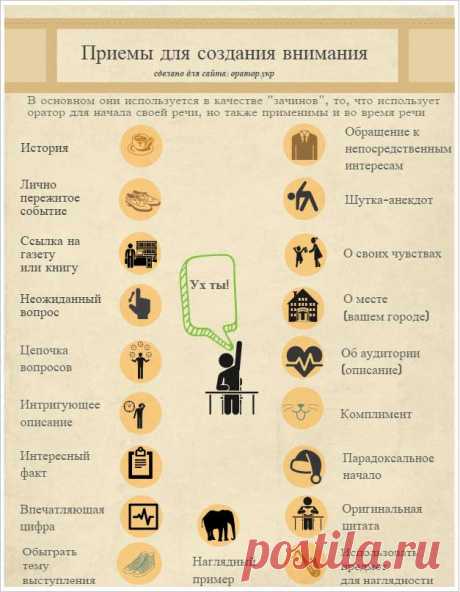 Приемы создания внимание Приемы создания внимание