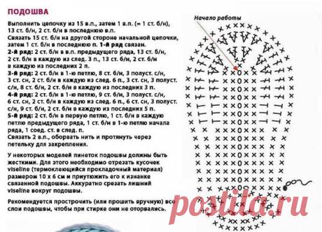 Пинетки | Записи в рубрике Пинетки | Вязаные игрушки