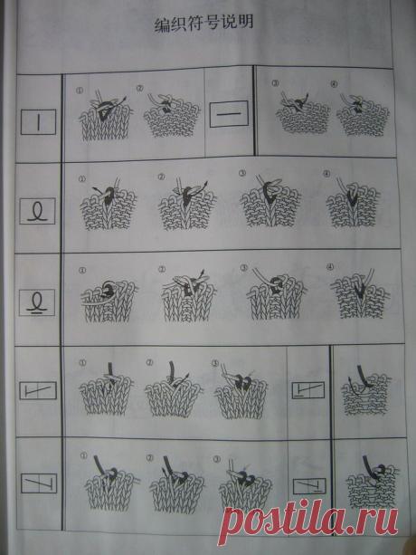 Фото 760591. Японские вязальные обозначения в картинках. Фотоальбом участника Evija2 на 7я.ру