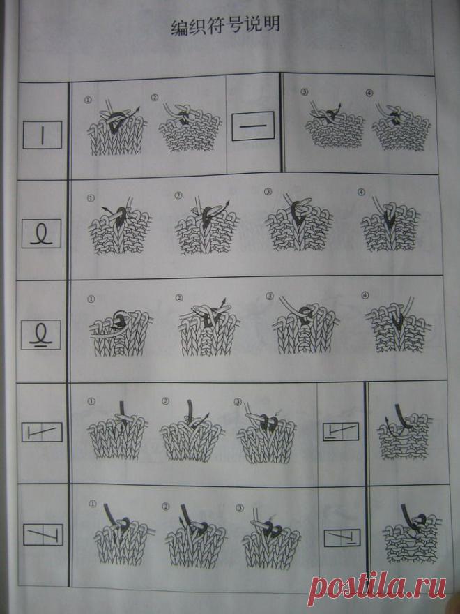 Фото 760591. Японские вязальные обозначения в картинках. Фотоальбом участника Evija2 на 7я.ру