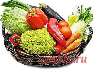 Продукты с отрицательной калорийностью