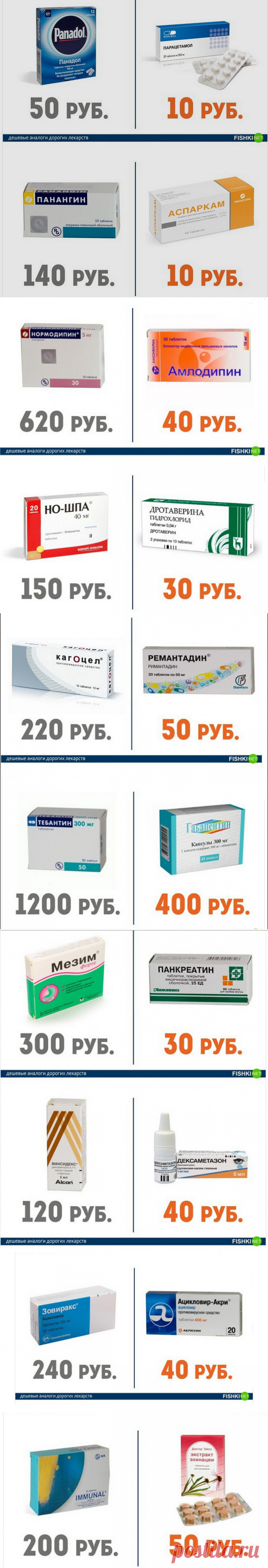 (51) Одноклассники