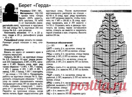 Берет спицами на весну, лето и осень для женщин: схемы и описание. Как связать объемный берет, Герда, косами, ажурный, веерочки, с листиками, Нако (Nako), плетенка, Тыква спицами для женщины?