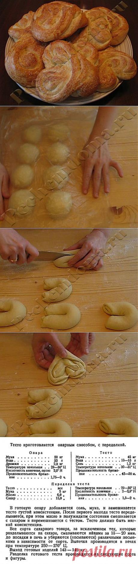 Московские плюшки | Печём дома