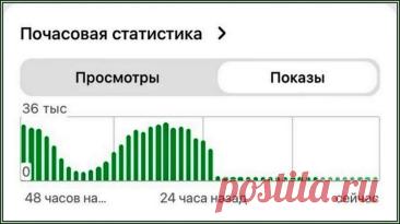 Фильтр Толокольникова что это | Блоги, продвижение, заработок, финансы, инвестиции, отзывы, IT