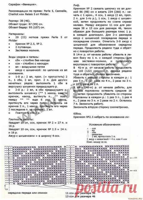 Вязание, рукоделие пряжа, узоры, мастер классы,